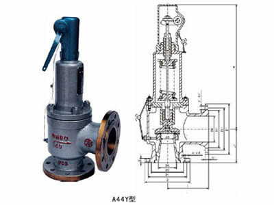 A44Y型封閉帶扳手全啟式彈簧安全閥