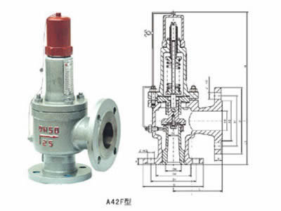 A42F型全啟式安全閥