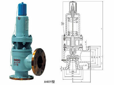 A40Y、A40Y I帶散熱器全啟式安全閥